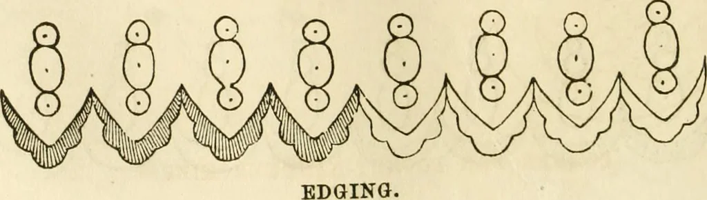 An illustration from The ladies' hand book of fancy and ornamental work ..., 1859, leaf 133