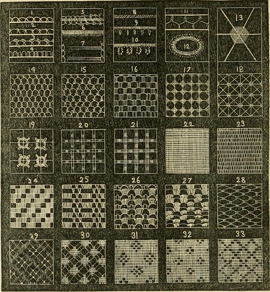 An illustration from The ladies' hand book of fancy and ornamental work ..., 1859, leaf 203