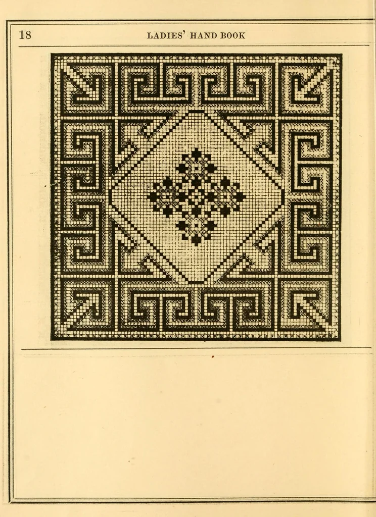 An illustration from The ladies' hand book of needle work, 1879, leaf 26