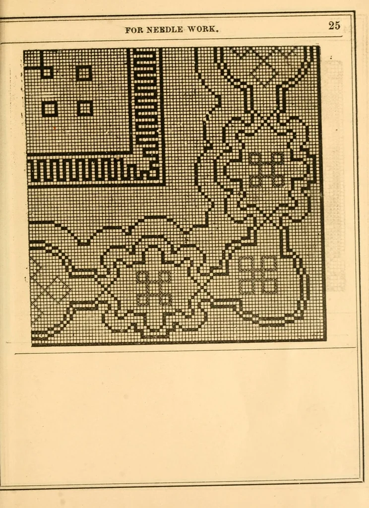 An illustration from The ladies' hand book of needle work, 1879, leaf 33