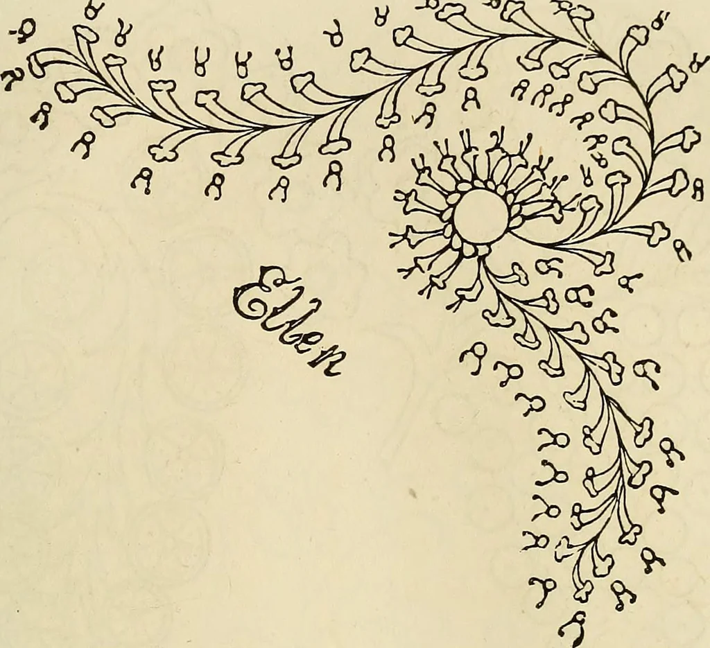 An illustration from The ladies' hand book of fancy and ornamental work .., 1860, leaf 132