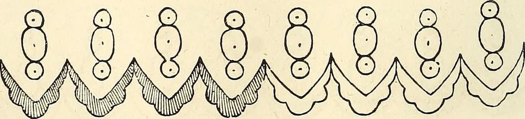 An illustration from The ladies' hand book of fancy and ornamental work .., 1860, leaf 133