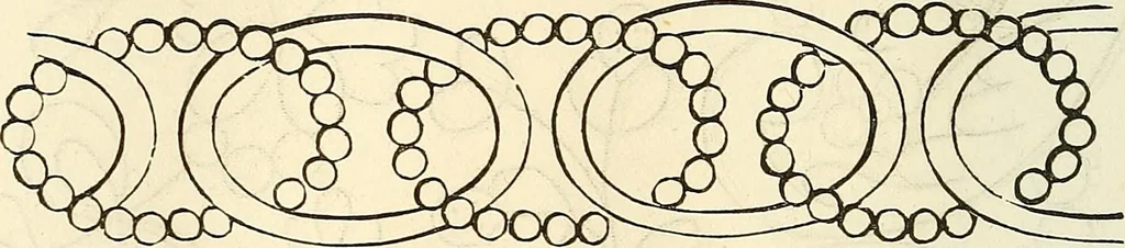 An illustration from The ladies' hand book of fancy and ornamental work .., 1860, leaf 135