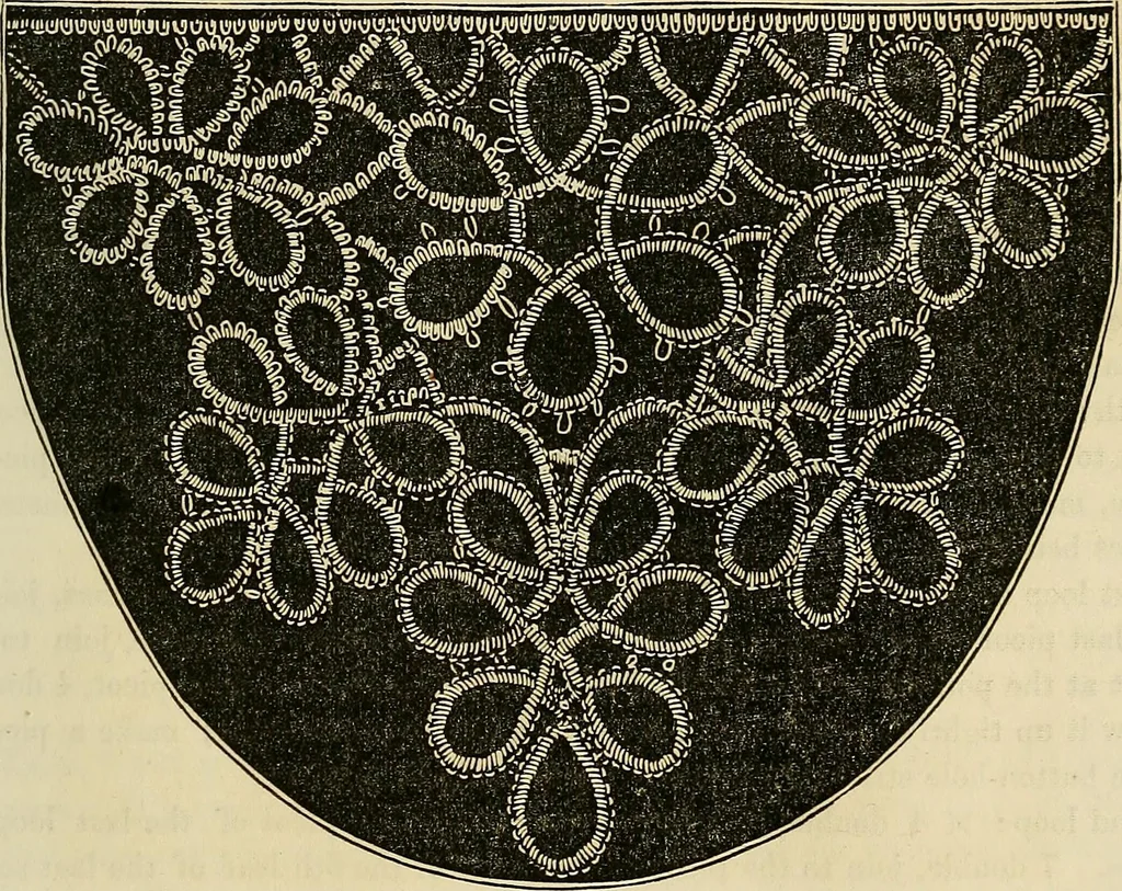 An illustration from The ladies' hand book of fancy and ornamental work .., 1860, leaf 234