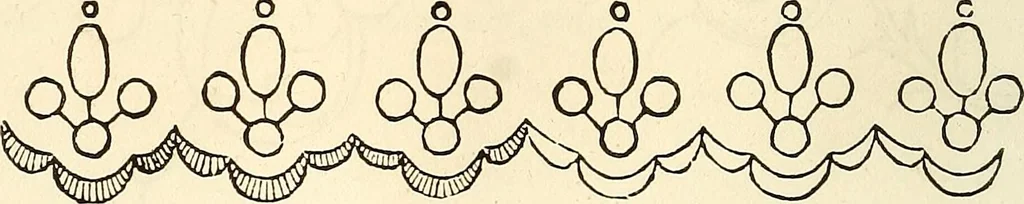 An illustration from The ladies' hand book of fancy and ornamental work .., 1860, leaf 59