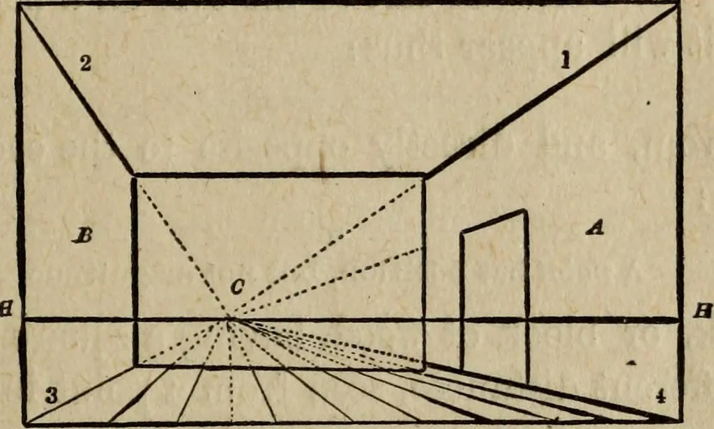 An illustration from Ladies' manual of art : or, Profit and pastime : a self teacher in all branches of decorative art, embracing every variety of painting and drawing on china, glass, velvet, canvas, paper and wood : the secret of all glass transparencies, sketching from nature, pastel and crayon drawing, taxidermy, etc, 1887, leaf 26