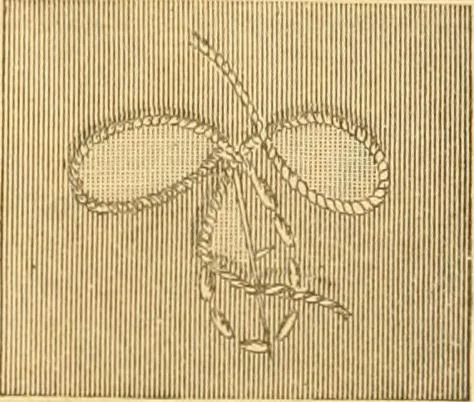 An illustration from Ladies' manual of embroidery and stamping. Giving full instructions in making the stitches .., 1884, leaf 7