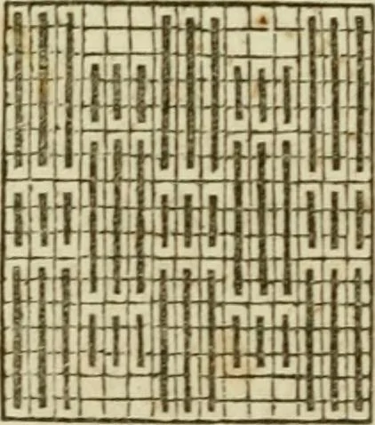 An illustration from The Ladies' self instructor in millinery and mantua making, embroidery and appliqué, canvas-work, knitting, netting, and crochet-work, 1853, leaf 81