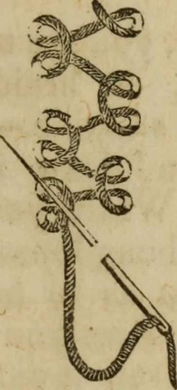 An illustration from The Ladies' self instructor in millinery and mantua making, embroidery and appliqué, canvas-work, knitting, netting, and crochet-work, 1853, leaf 116