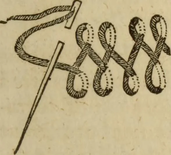 An illustration from The Ladies' self instructor in millinery and mantua making, embroidery and appliqué, canvas-work, knitting, netting, and crochet-work, 1853, leaf 118