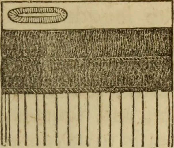 An illustration from The Ladies' self instructor in millinery and mantua making, embroidery and appliqué, canvas-work, knitting, netting, and crochet-work, 1853, leaf 122