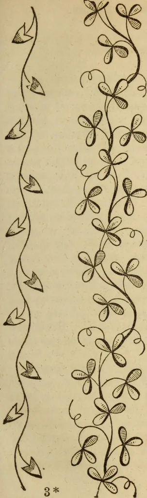 An illustration from The Ladies' self instructor in millinery and mantua making, embroidery and appliqué, canvas-work, knitting, netting, and crochet-work, 1853, leaf 36