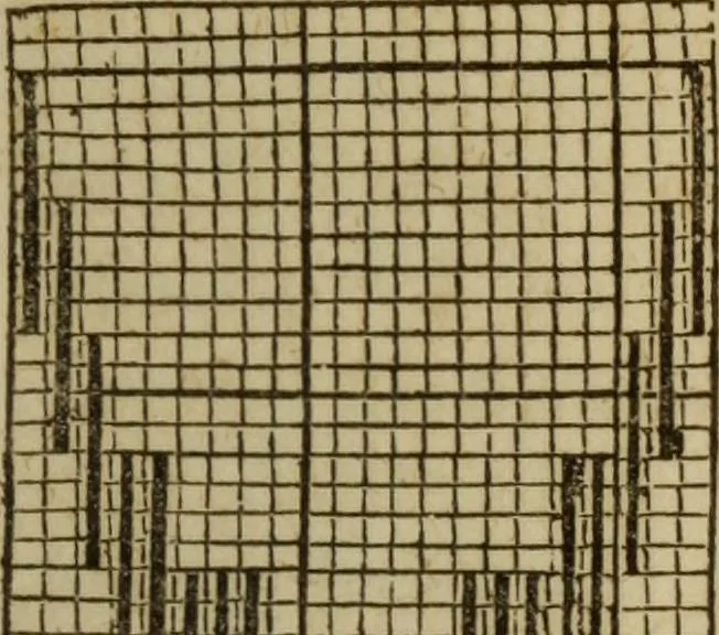 An illustration from The Ladies' self instructor in millinery and mantua making, embroidery and appliqué, canvas-work, knitting, netting, and crochet-work, 1853, leaf 74