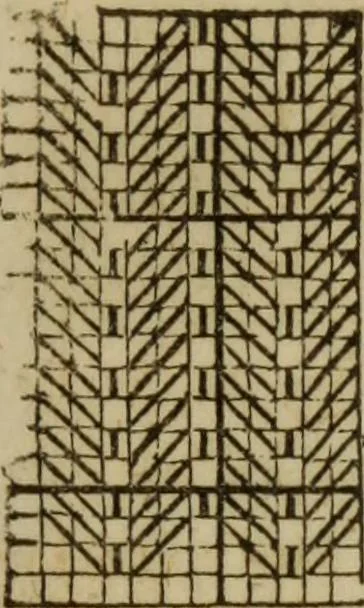 An illustration from The Ladies' self instructor in millinery and mantua making, embroidery and appliqué, canvas-work, knitting, netting, and crochet-work, 1853, leaf 76