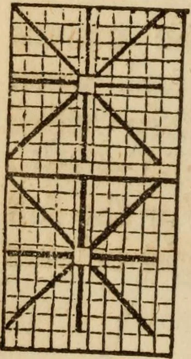 An illustration from The Ladies' self instructor in millinery and mantua making, embroidery and appliqué, canvas-work, knitting, netting, and crochet-work, 1853, leaf 77