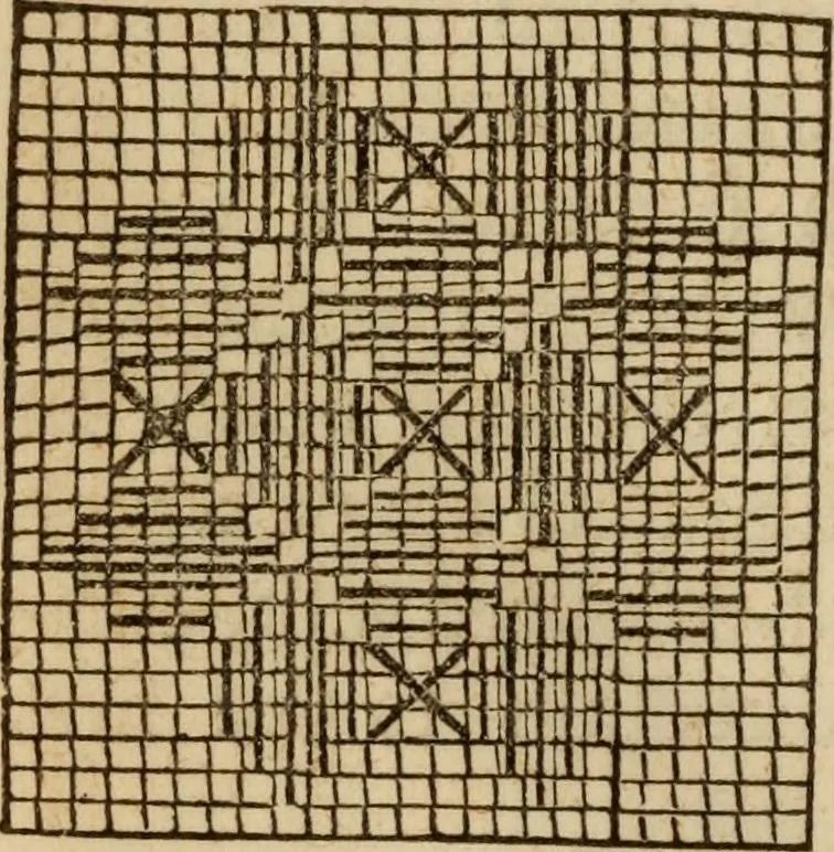 An illustration from The Ladies' self instructor in millinery and mantua making, embroidery and appliqué, canvas-work, knitting, netting, and crochet-work, 1853, leaf 81