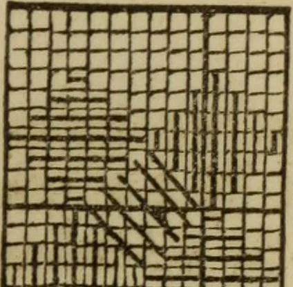 An illustration from The Ladies' self instructor in millinery and mantua making, embroidery and appliqué, canvas-work, knitting, netting, and crochet-work, 1853, leaf 82