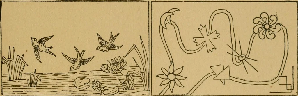 An illustration from Ladies's work for pleasure and profit, 1894, leaf 100