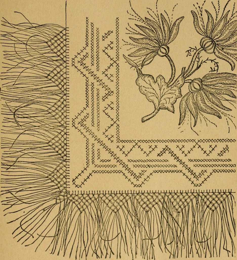 An illustration from Ladies's work for pleasure and profit, 1894, leaf 116