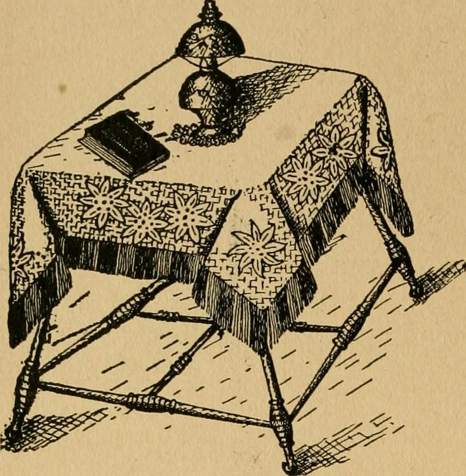 An illustration from Ladies's work for pleasure and profit, 1894, leaf 117