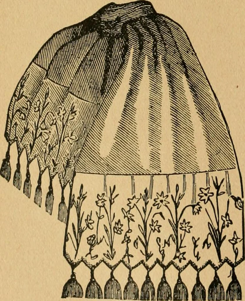 An illustration from Ladies's work for pleasure and profit, 1894, leaf 127