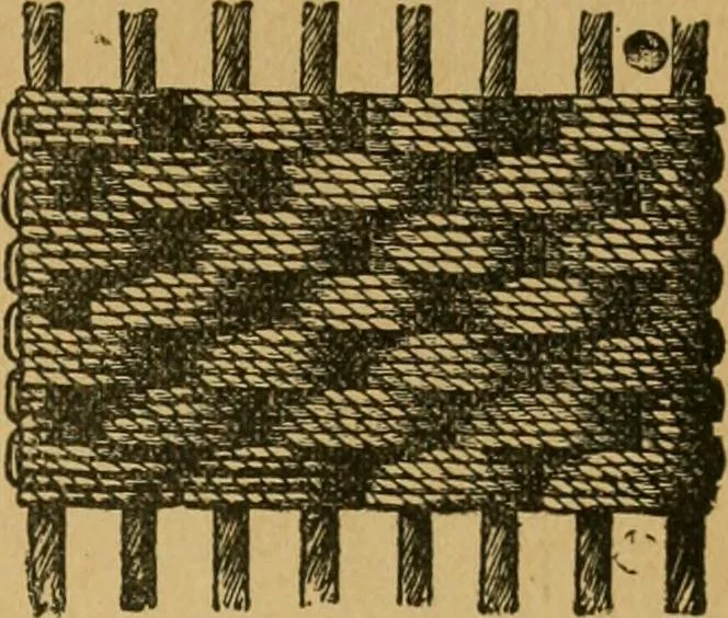 An illustration from Ladies's work for pleasure and profit, 1894, leaf 132