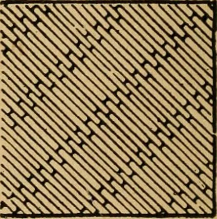 An illustration from Ladies's work for pleasure and profit, 1894, leaf 133