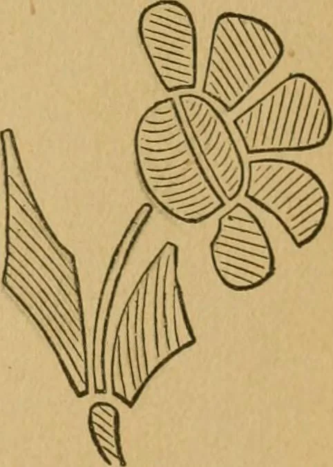An illustration from Ladies's work for pleasure and profit, 1894, leaf 136