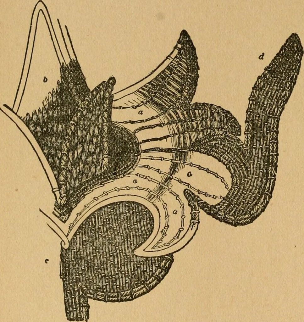 An illustration from Ladies's work for pleasure and profit, 1894, leaf 137
