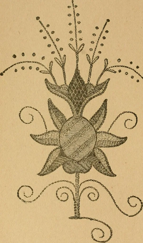 An illustration from Ladies's work for pleasure and profit, 1894, leaf 141