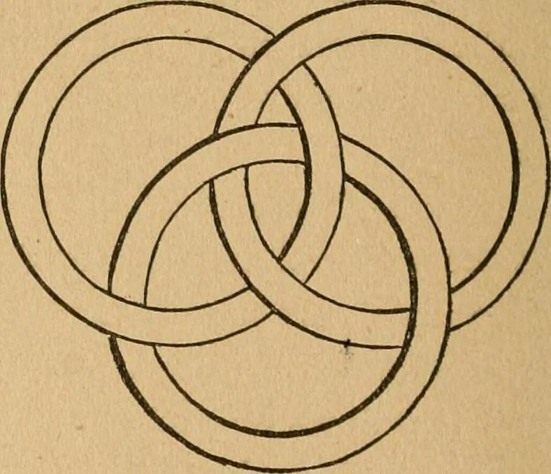 An illustration from Ladies's work for pleasure and profit, 1894, leaf 143