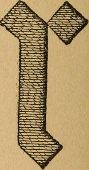 An illustration from Ladies's work for pleasure and profit, 1894, leaf 145