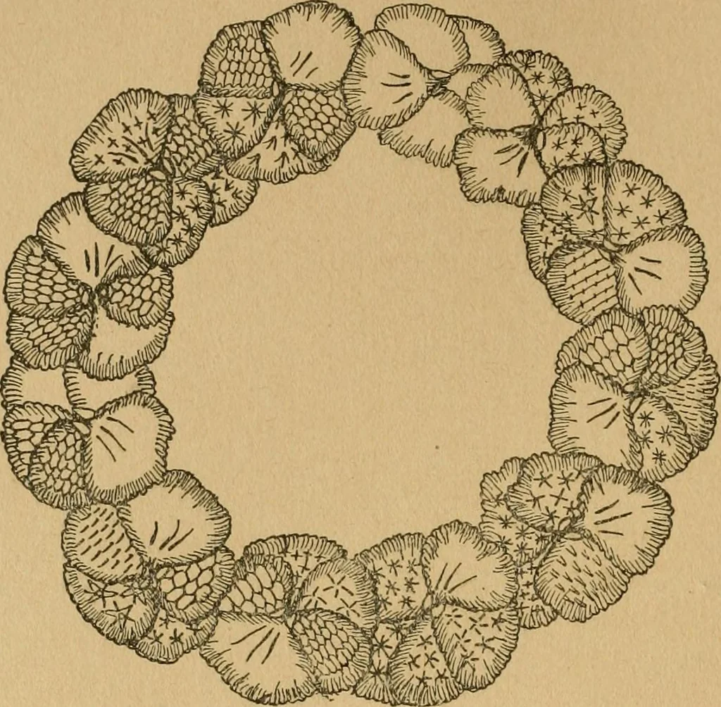 An illustration from Ladies's work for pleasure and profit, 1894, leaf 151