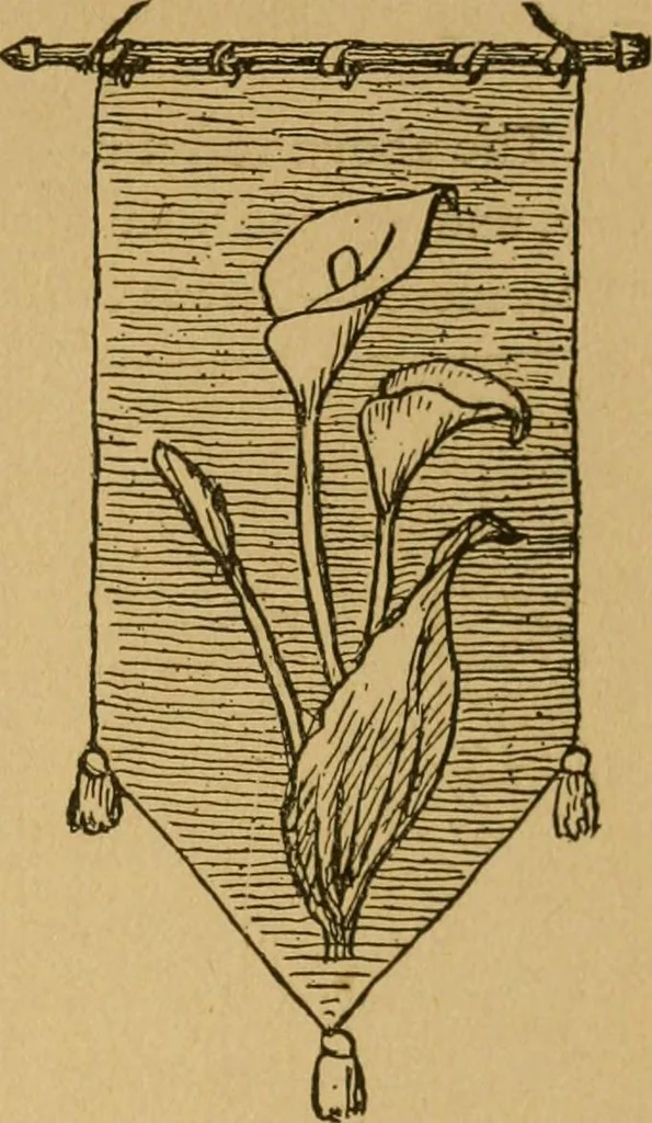 An illustration from Ladies's work for pleasure and profit, 1894, leaf 172