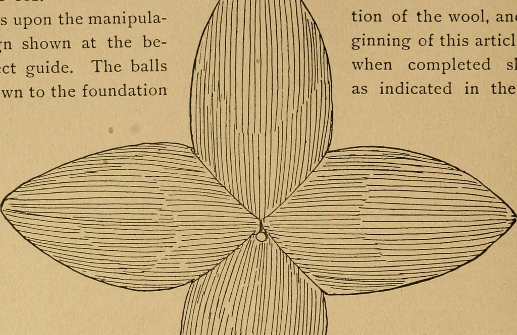 An illustration from Ladies's work for pleasure and profit, 1894, leaf 185