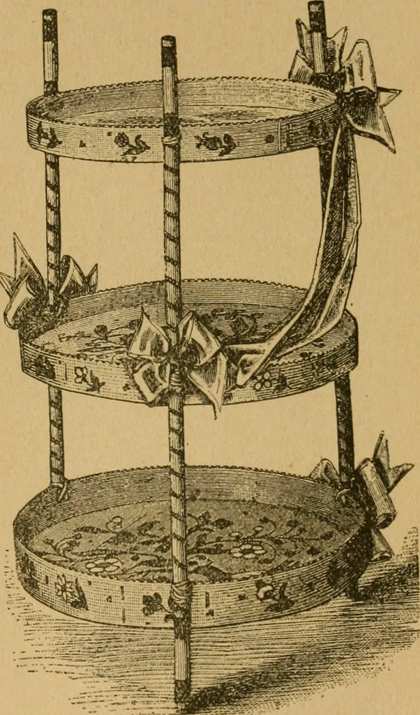 An illustration from Ladies's work for pleasure and profit, 1894, leaf 192