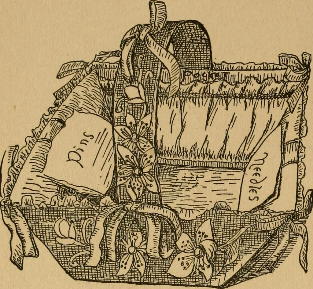 An illustration from Ladies's work for pleasure and profit, 1894, leaf 195