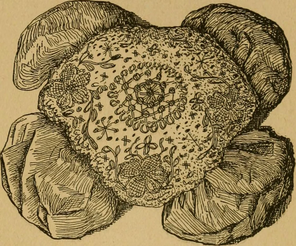 An illustration from Ladies's work for pleasure and profit, 1894, leaf 196