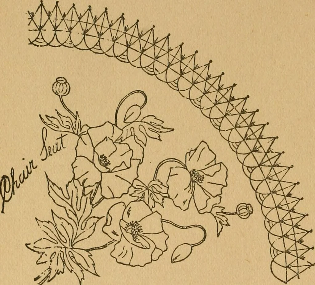 An illustration from Ladies's work for pleasure and profit, 1894, leaf 197