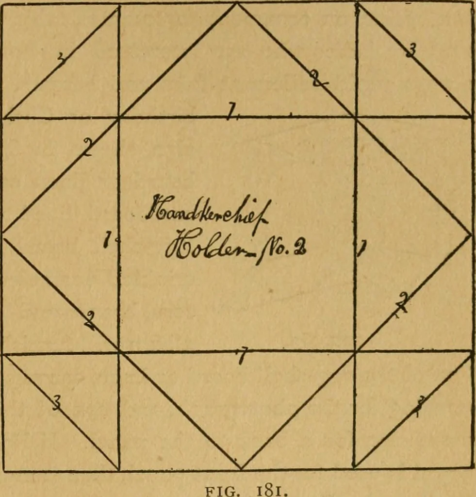 An illustration from Ladies's work for pleasure and profit, 1894, leaf 200