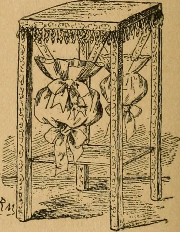 An illustration from Ladies's work for pleasure and profit, 1894, leaf 207