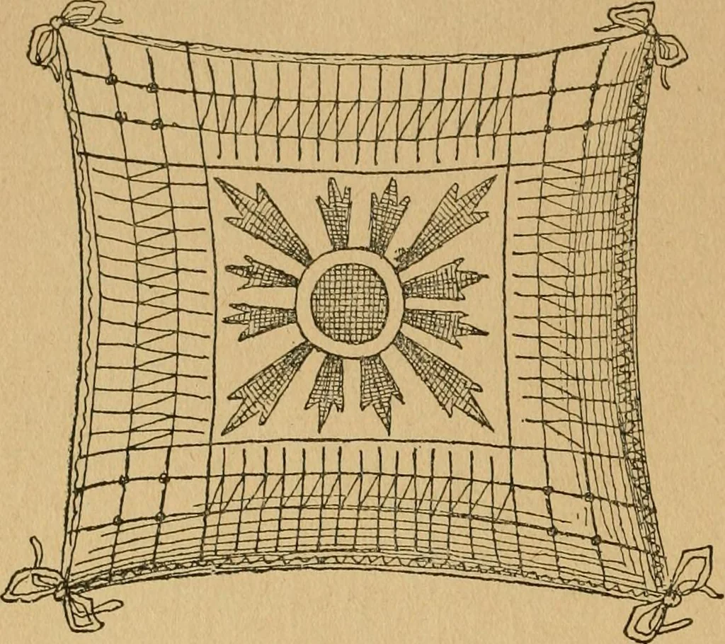 An illustration from Ladies's work for pleasure and profit, 1894, leaf 209