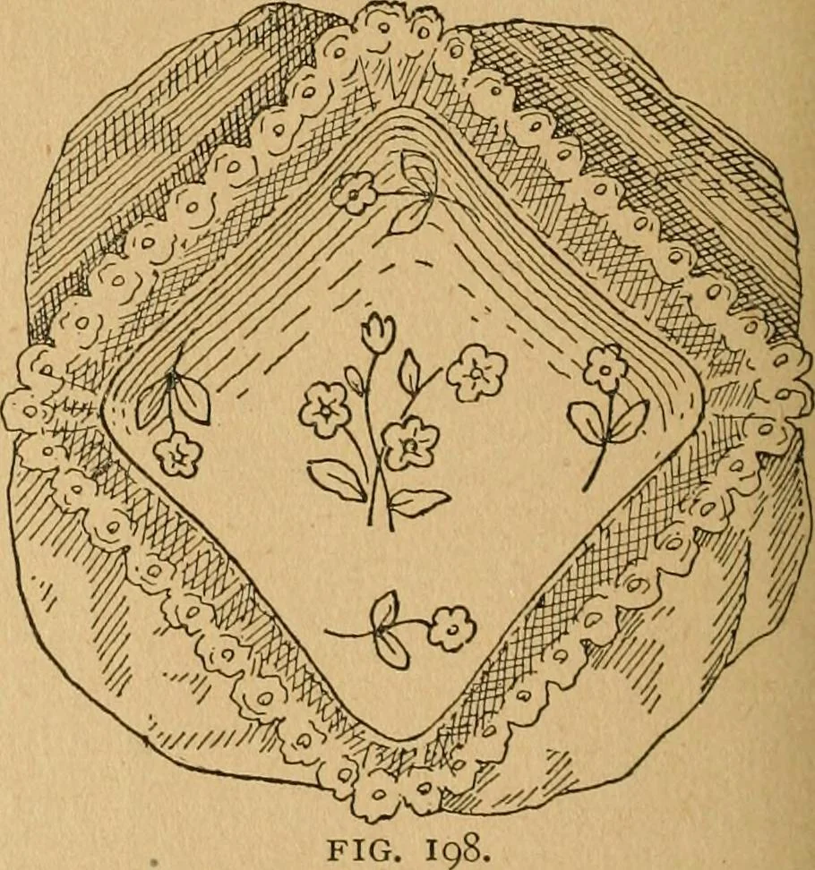 An illustration from Ladies's work for pleasure and profit, 1894, leaf 209