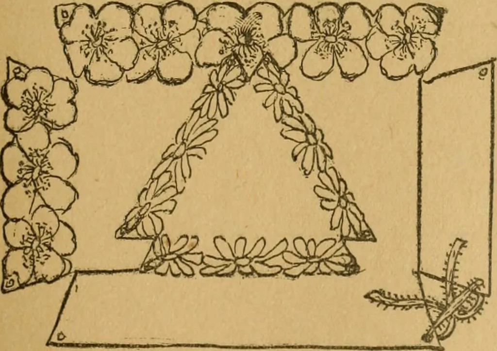 An illustration from Ladies's work for pleasure and profit, 1894, leaf 216
