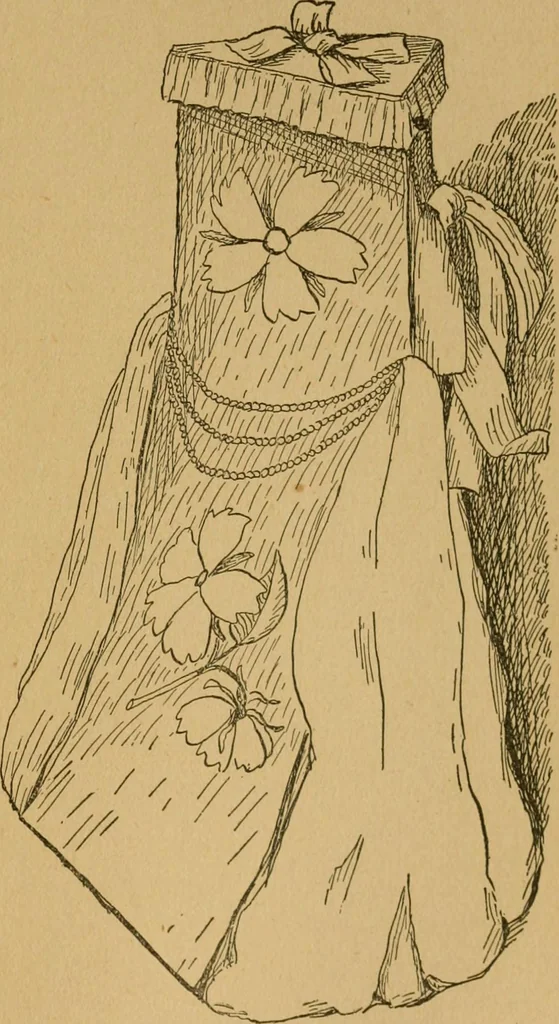 An illustration from Ladies's work for pleasure and profit, 1894, leaf 218