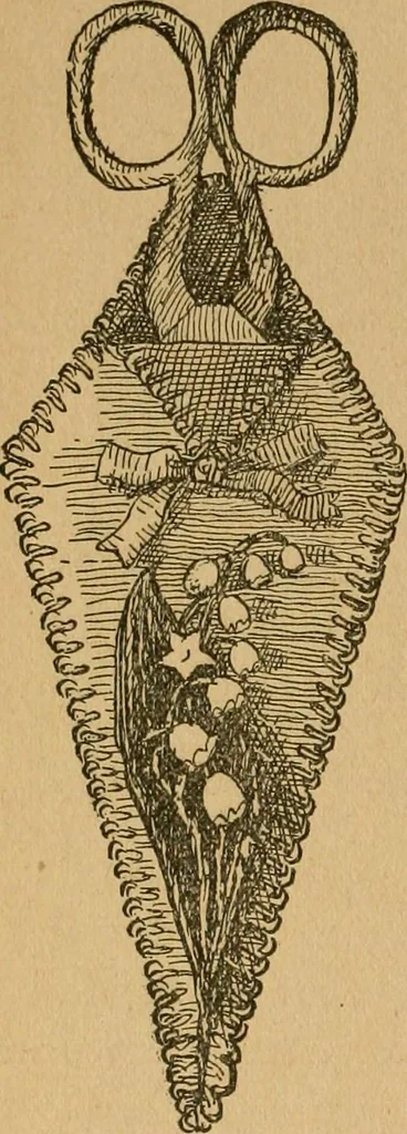 An illustration from Ladies's work for pleasure and profit, 1894, leaf 227