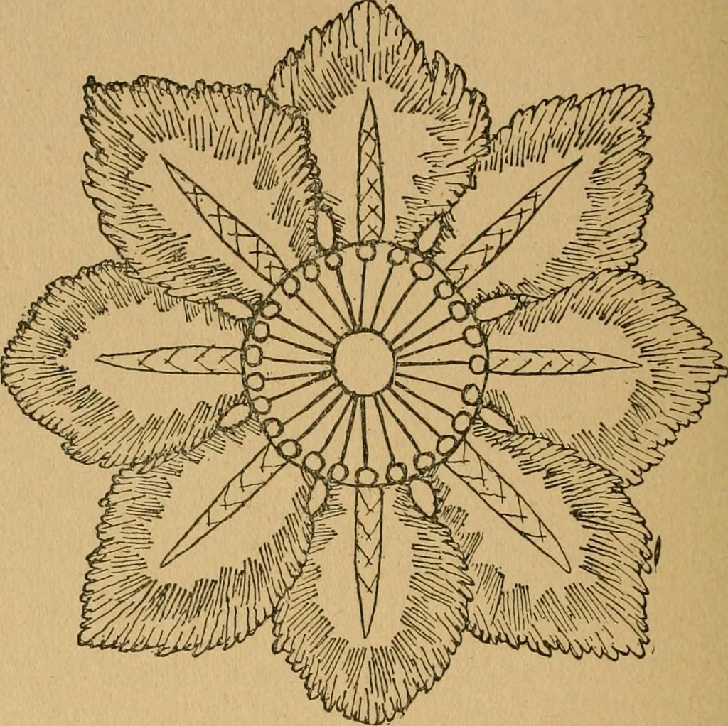 An illustration from Ladies's work for pleasure and profit, 1894, leaf 233