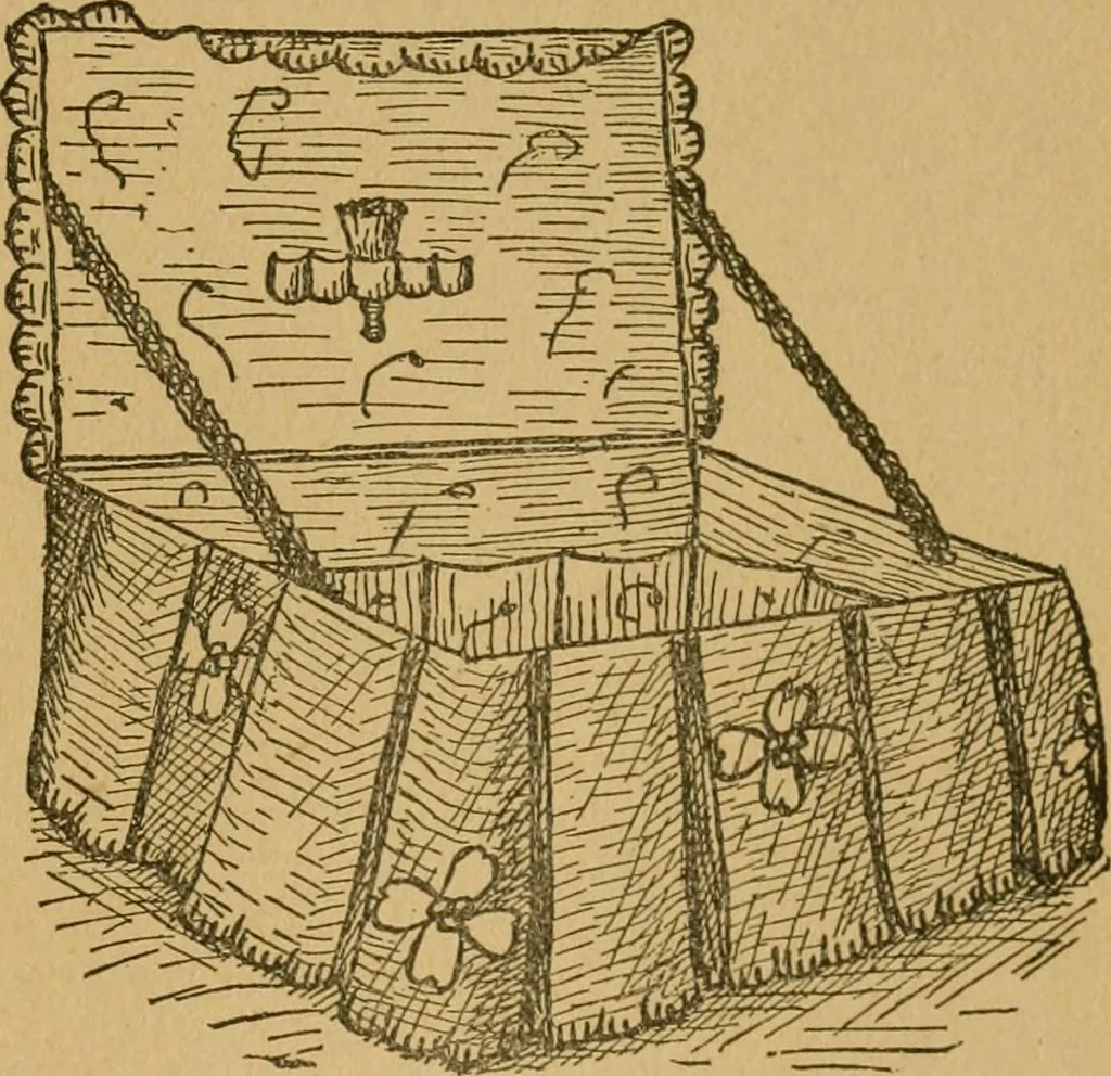 An illustration from Ladies's work for pleasure and profit, 1894, leaf 234