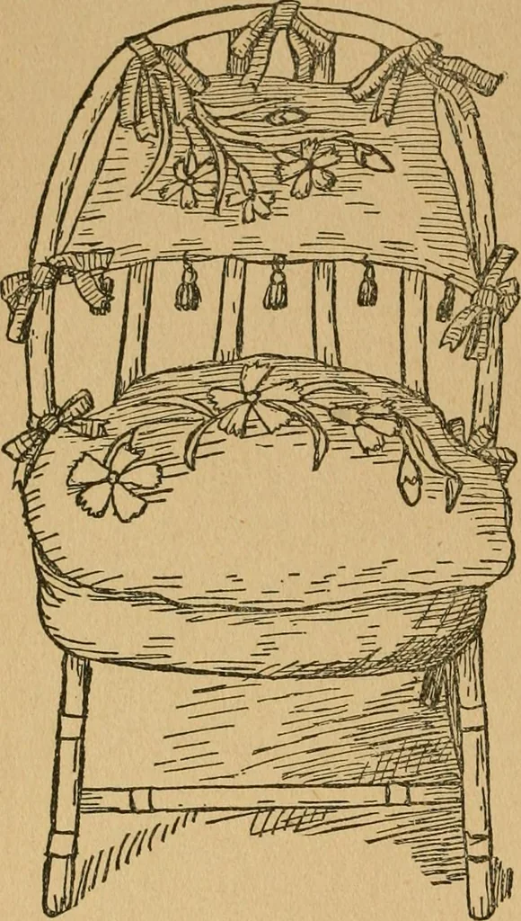 An illustration from Ladies's work for pleasure and profit, 1894, leaf 237