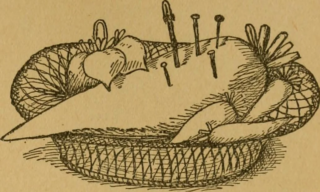 An illustration from Ladies's work for pleasure and profit, 1894, leaf 240
